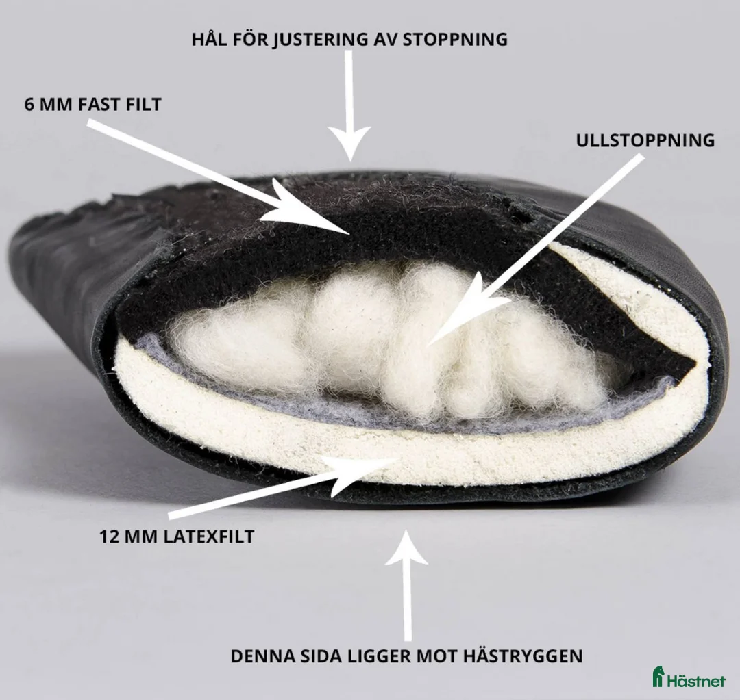 Sadlar hästutrustning till salu: Tekna Dressyrsadel + Shabrak / Sadelgjord  - Annons 21