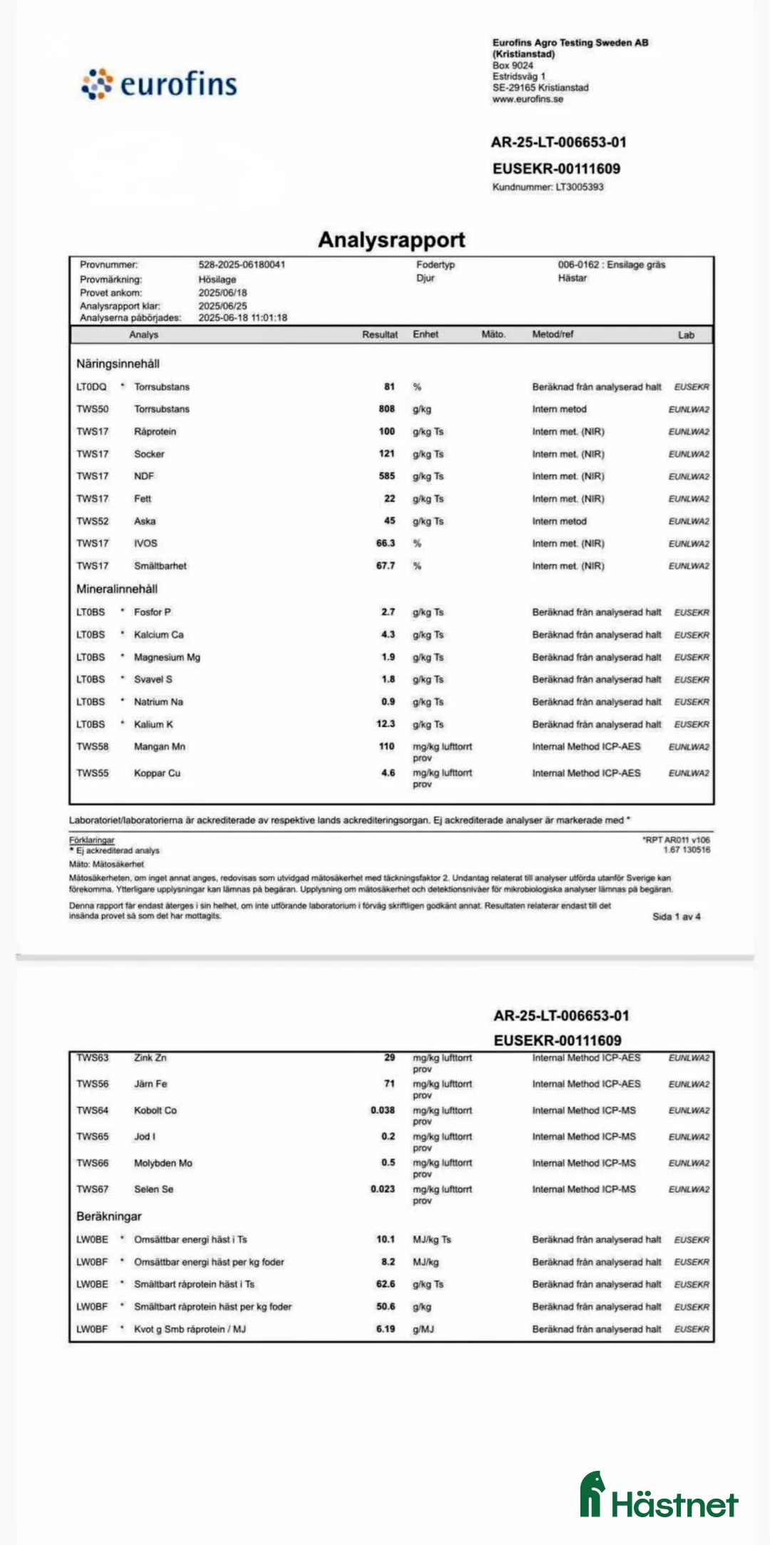 Övrig utrustning övrig utrustning till salu: Hö säljes  i Hörby - Annons 1
