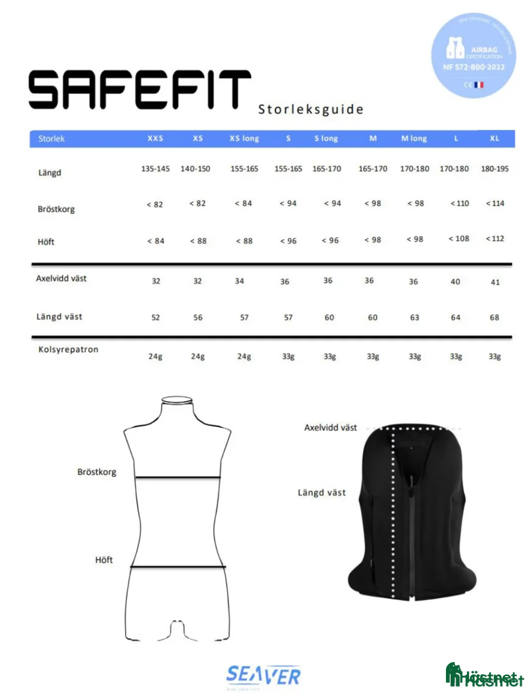 Säkerhetsvästar ryttarutrustning till salu: Airbagväst XL i Örebro - Annons 5