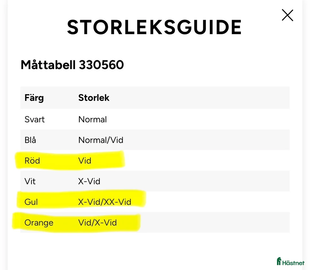 Sadlar hästutrustning till salu: Thorowgood T8 Anatomic allround - Annons 5