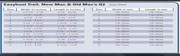 Benskydd hästutrustning till salu: Old Mac’s G2 hovboot - Annons 4