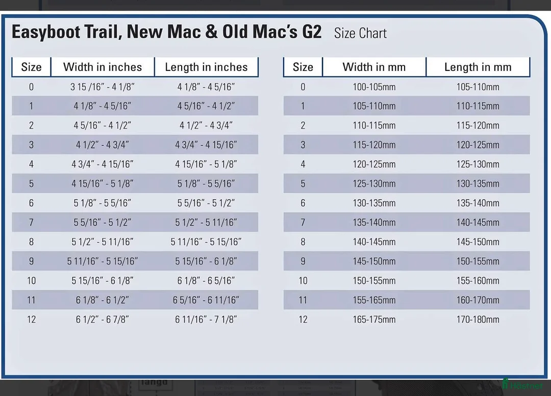 Benskydd hästutrustning till salu: Old Mac’s G2 hovboot - Annons 4