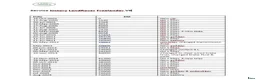 Övrigt fordon & transport till salu: Land Rover Freelander V6 automat, endast 7 830 mil - Annons 12