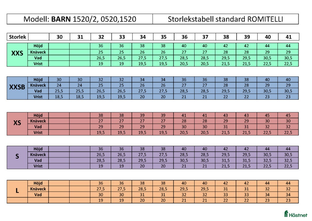 Ridstövlar ryttarutrustning till salu: Svarta ridstövlar från Romitelli i Nybro - Annons 4