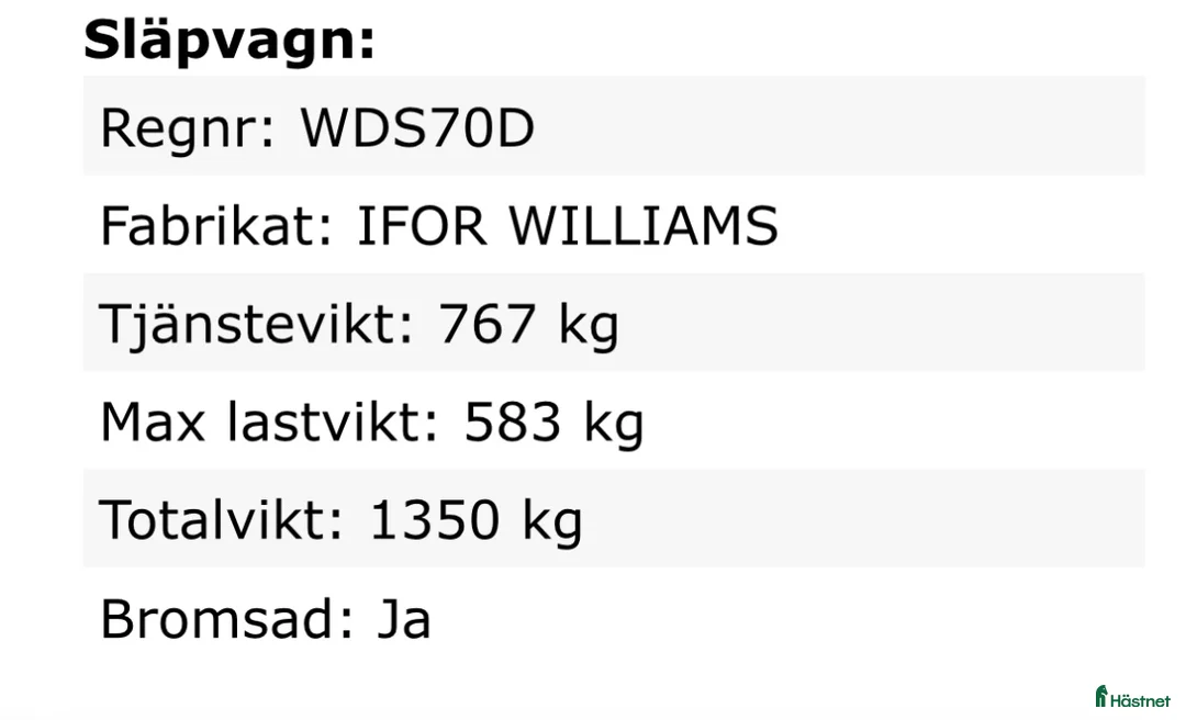 Hästtransporter  fordon & transport till salu: Mycket fint och stabilt enhästarsläp!  - Annons 10