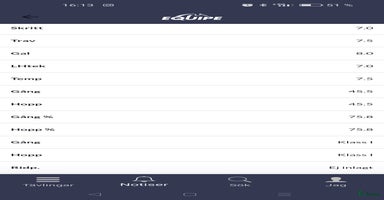  hästar i Urshult - Annons 16