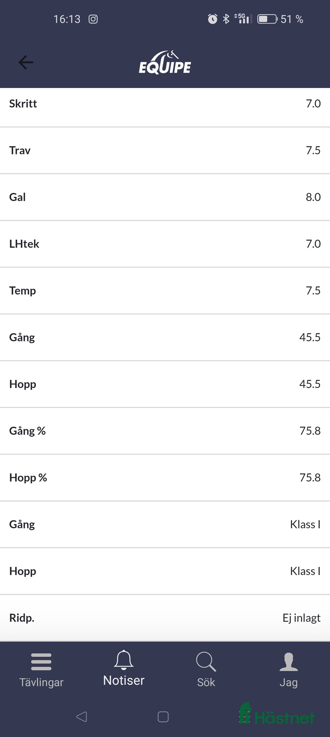 Allround hästar till salu: Dressyr ämne för framtiden i Urshult - Annons 3