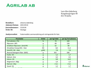 Övrig utrustning övrig utrustning till salu: Hösilage i Järbo - Annons 1