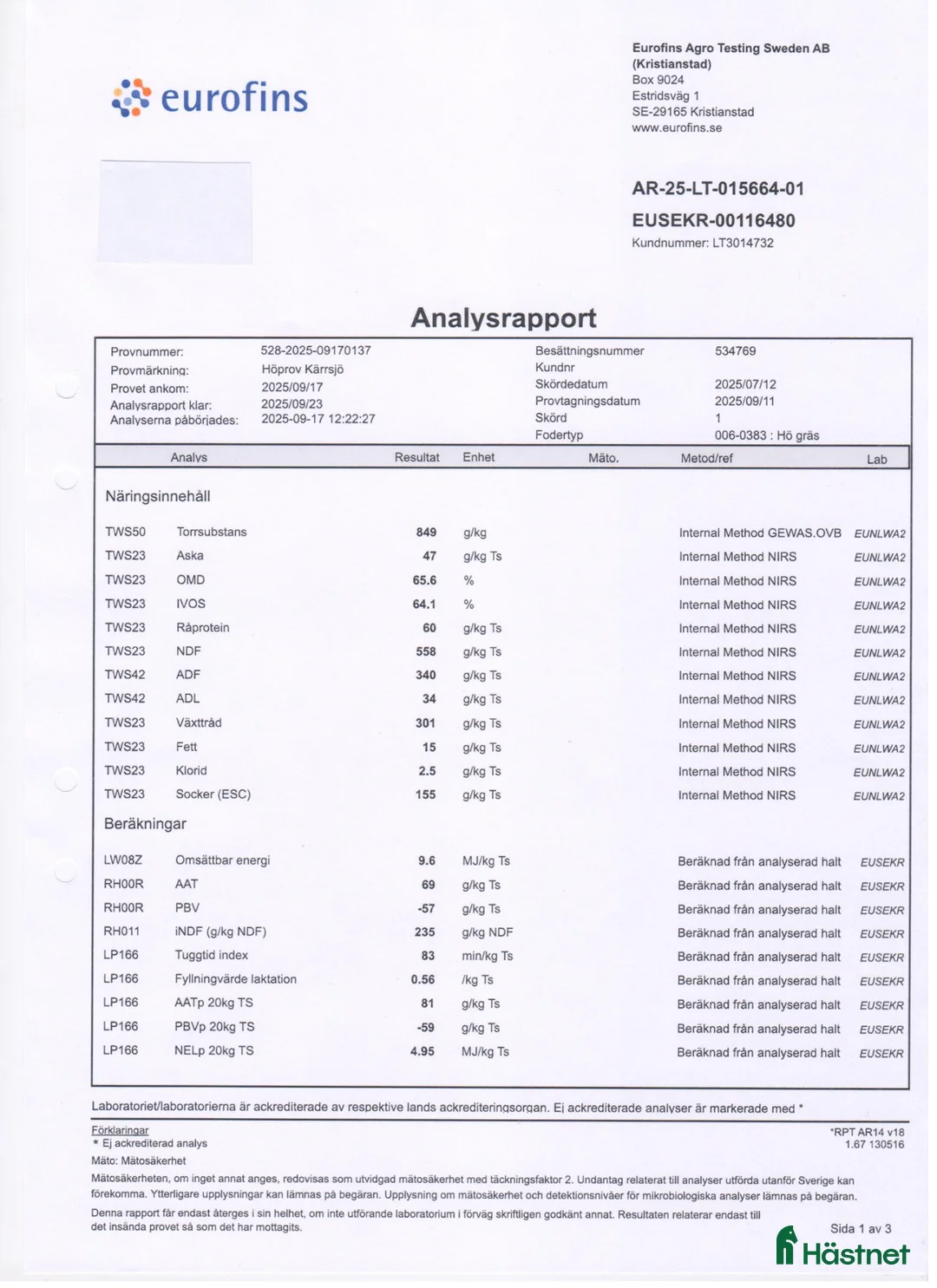 Stallinredning, stängsel & gård övrig utrustning till salu: Hösilage, balat häst-hö. Analyserat. - Annons 3