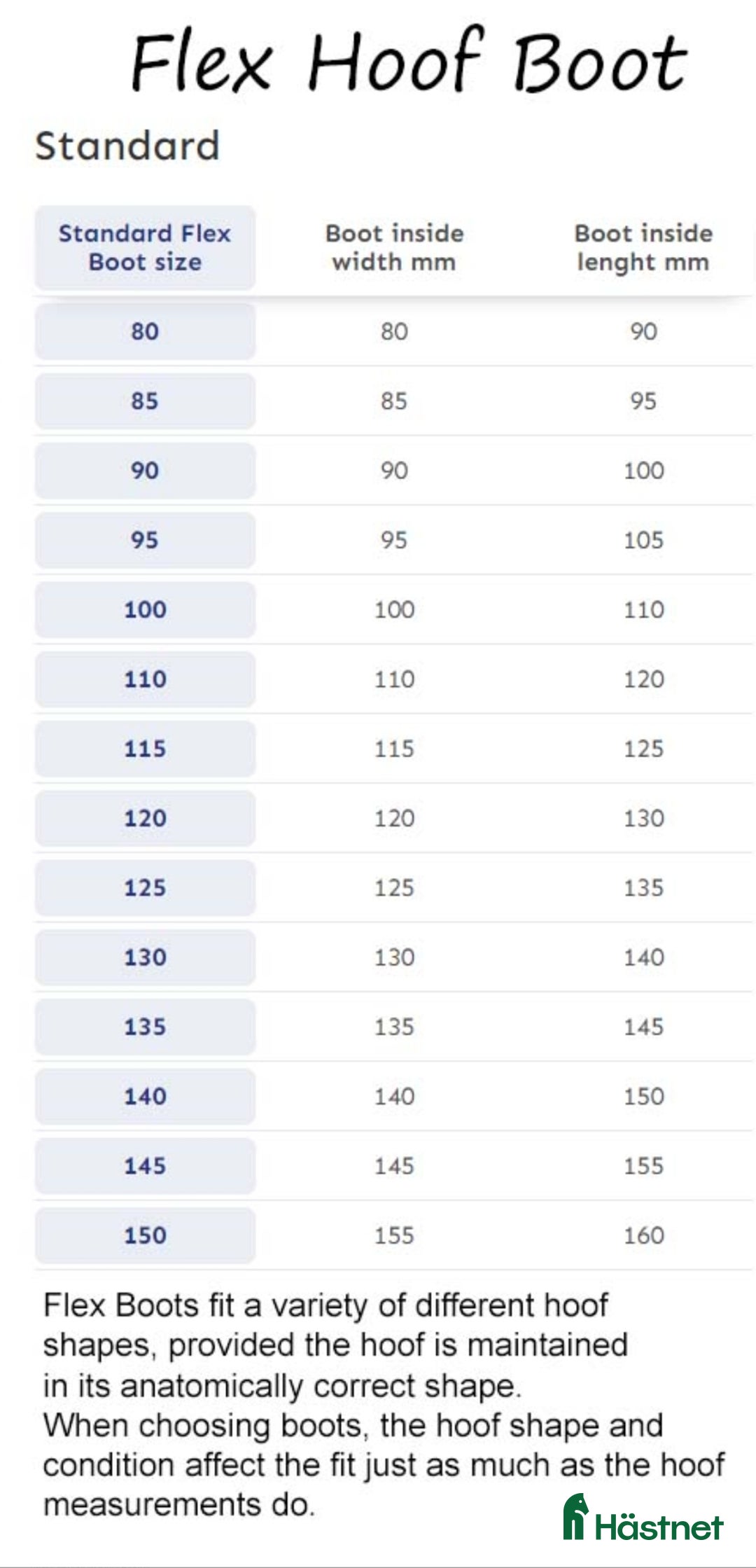 Övrig Hästutrustning hästutrustning till salu: SÅLD - Flexboots strl 115 i Söråker - Annons 7