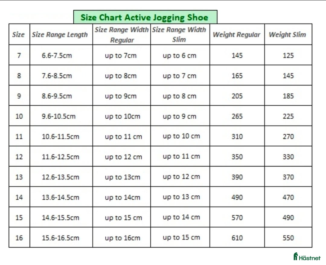 Övrig Hästutrustning hästutrustning till salu: 9 slim active jogging  i Karlstad - Annons 4