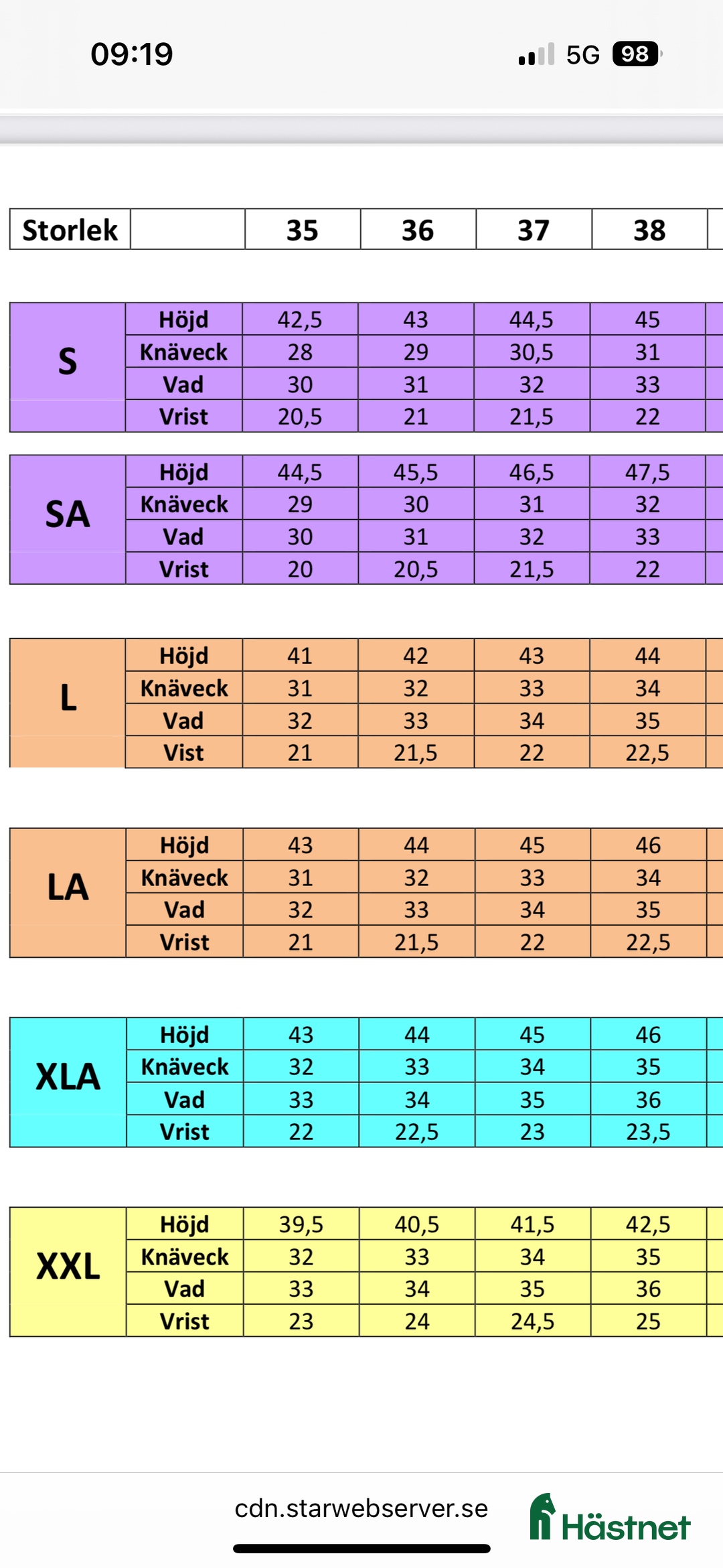 Ridstövlar ryttarutrustning till salu: Stivali Romitelli ~nyskick~ i Fagersta - Annons 5