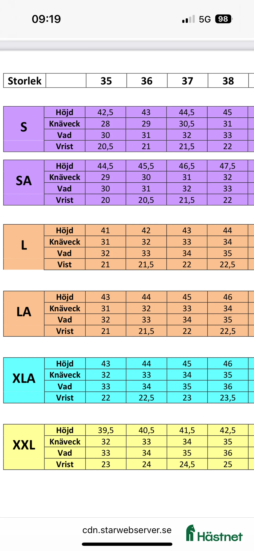 Ridstövlar ryttarutrustning till salu: Stivali Romitelli ~nyskick~ i Fagersta - Annons 5