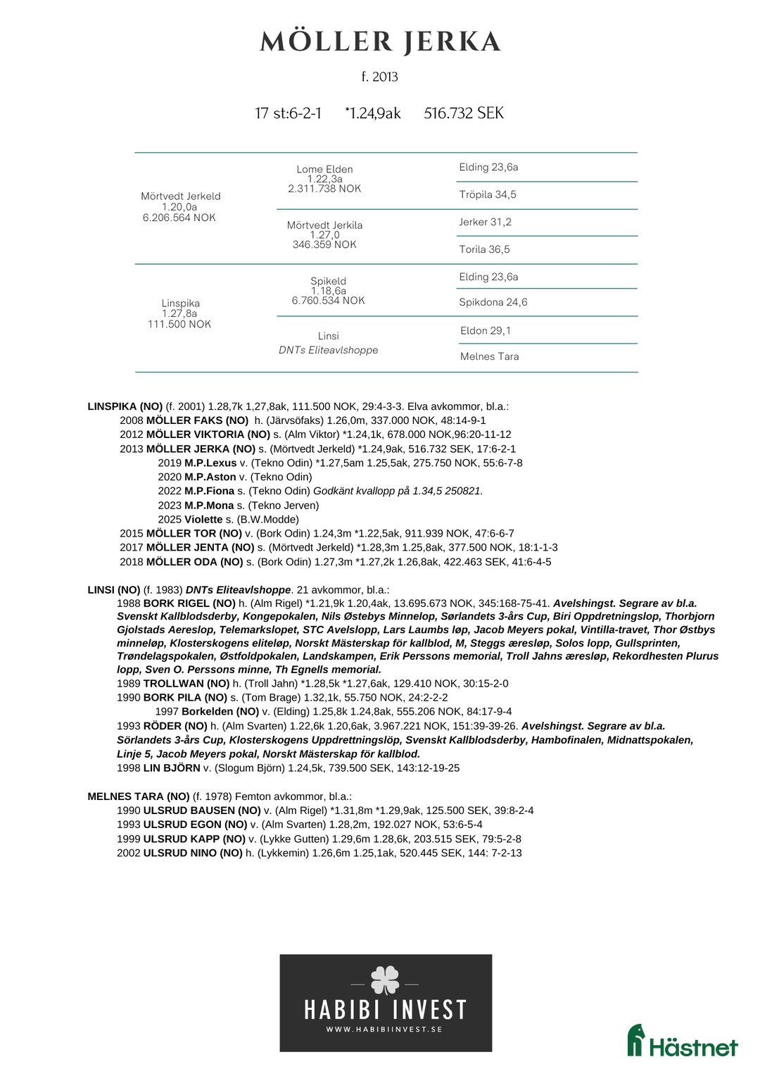 Trav hästar till salu: Toppstammat kallblodsföl  i Brunflo - Annons 2