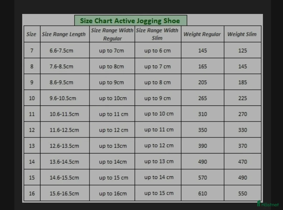 Övrig Hästutrustning hästutrustning till salu: Cavallo Jogging boots stl 10 regular i Örsundsbro - Annons 2