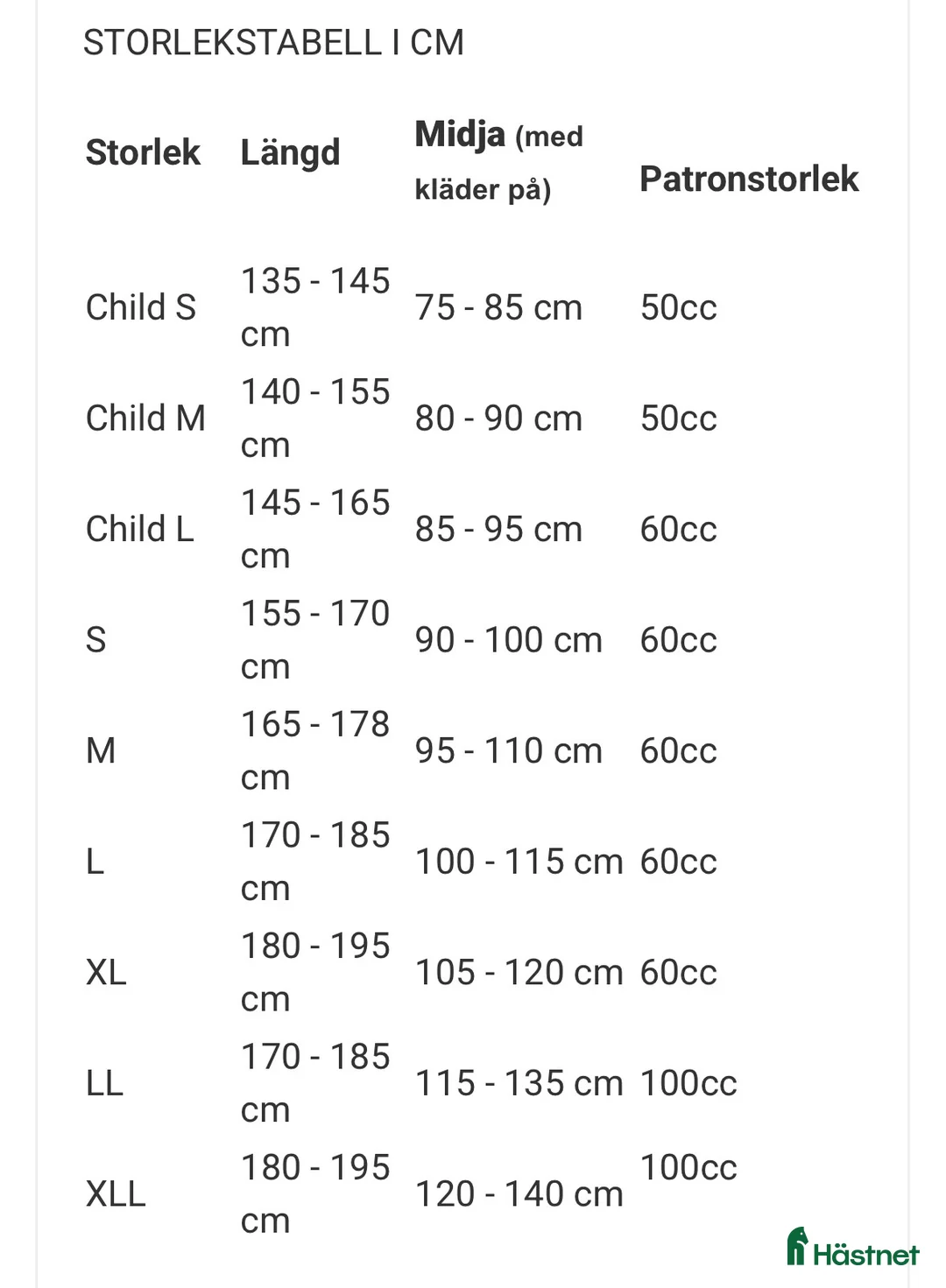 Säkerhetsvästar ryttarutrustning till salu: Helite Air Säkerhetsväst  i Särö - Annons 4