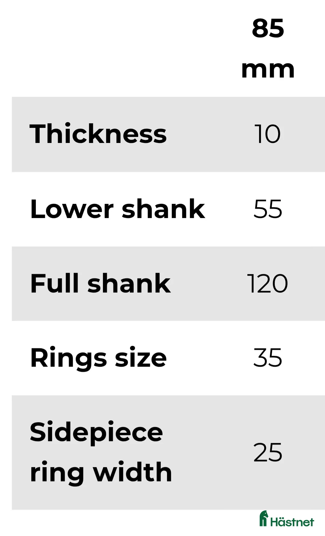 Bett hästutrustning till salu: Fager mullen mouth stl 8,5cm i Vimmerby - Annons 2