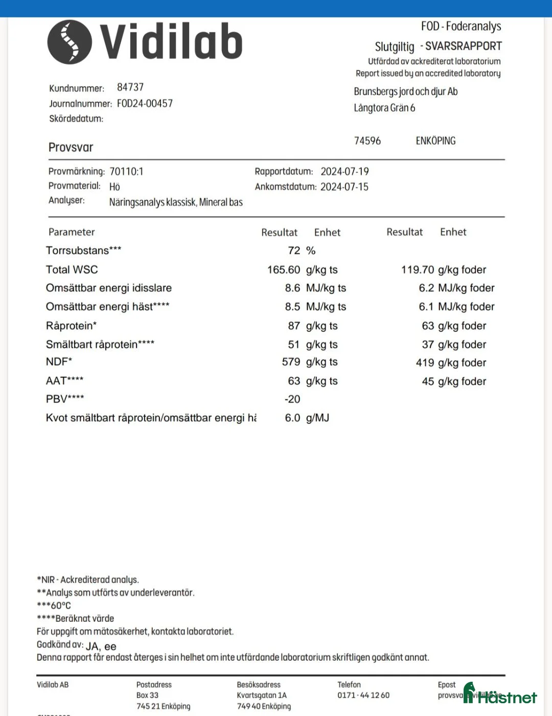 Stallinredning, stängsel & gård övrig utrustning till salu: Horsehage i Uppsala - Annons 3