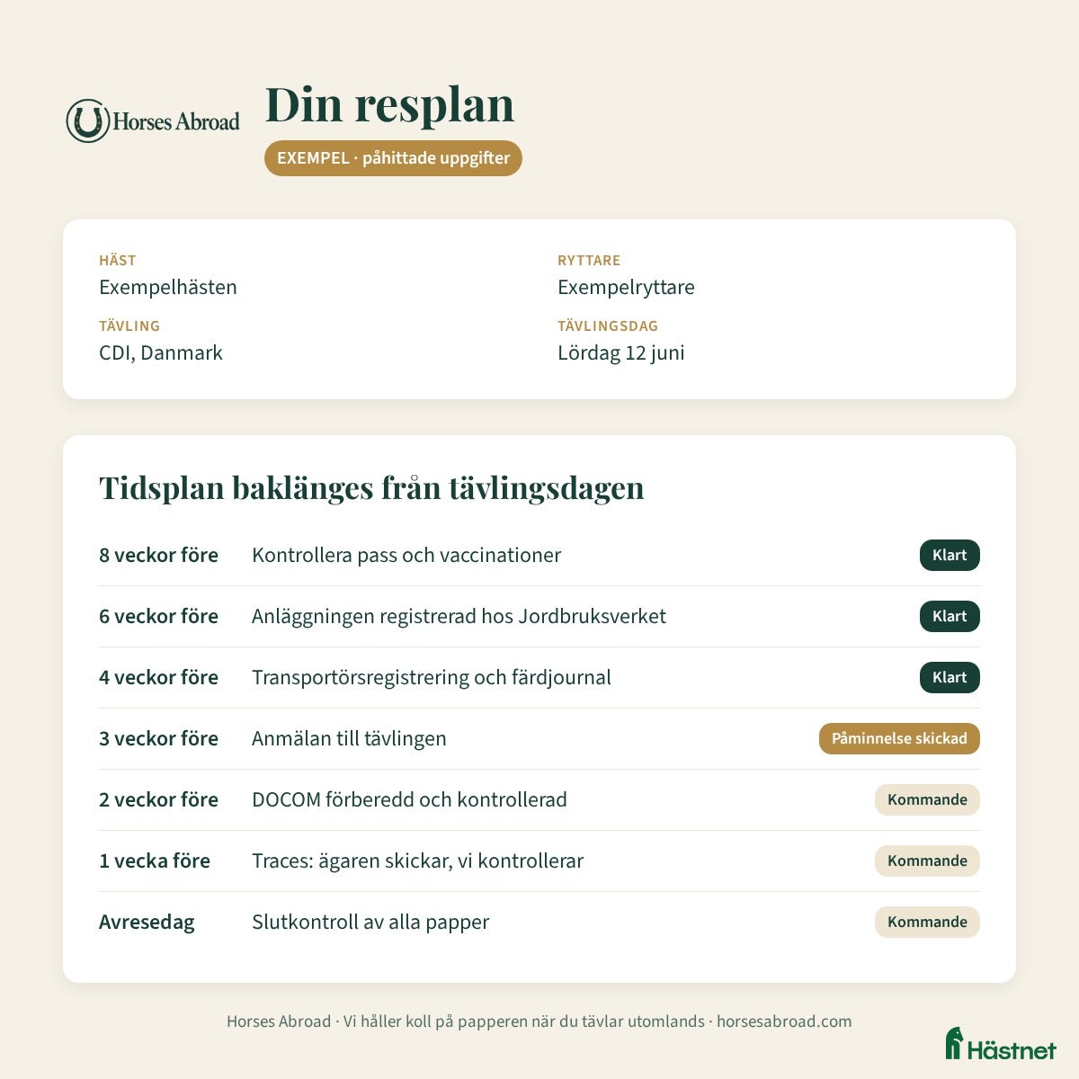  hästservice Tävla i Norden? Vi håller koll på DOCOM - Annons 2