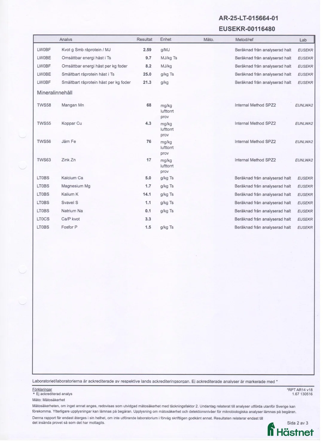 Stallinredning, stängsel & gård övrig utrustning till salu: Hösilage, balat häst-hö. Analyserat. - Annons 2