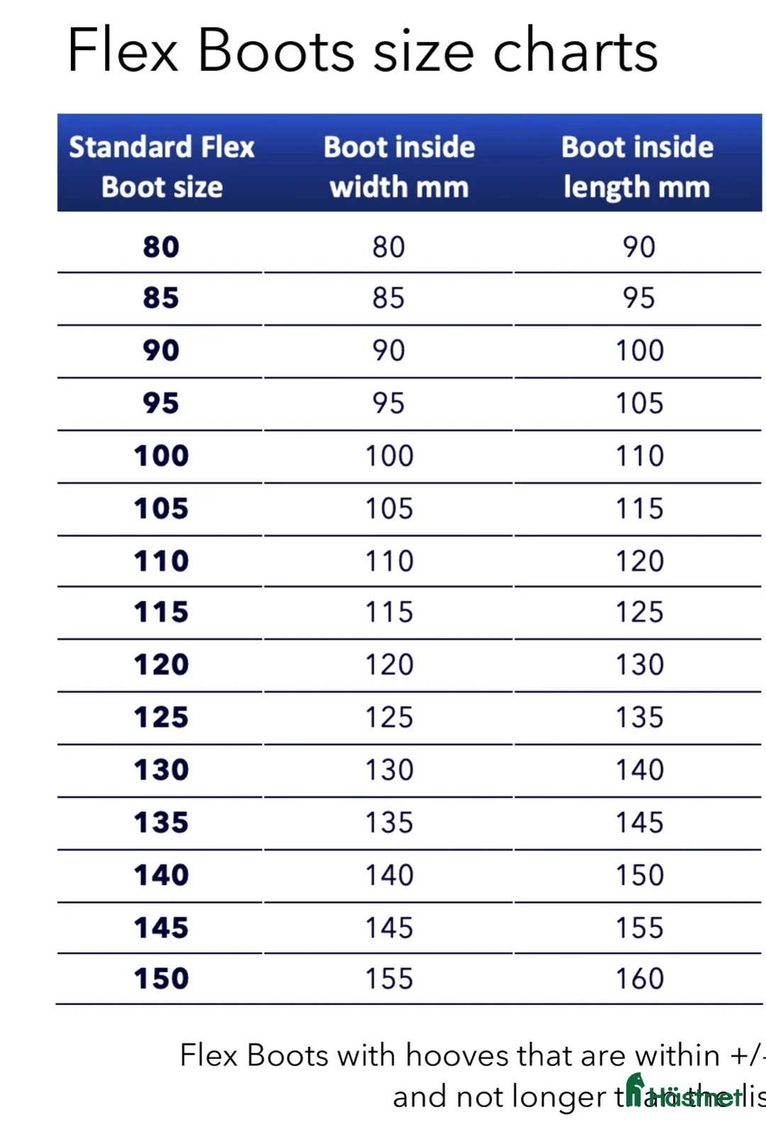 Övrig Hästutrustning hästutrustning till salu: Flex hoof boots 140 i Söråker - Annons 10