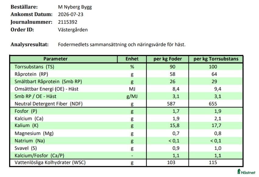 Övrig utrustning övrig utrustning till salu: Småbalshö - Annons 7