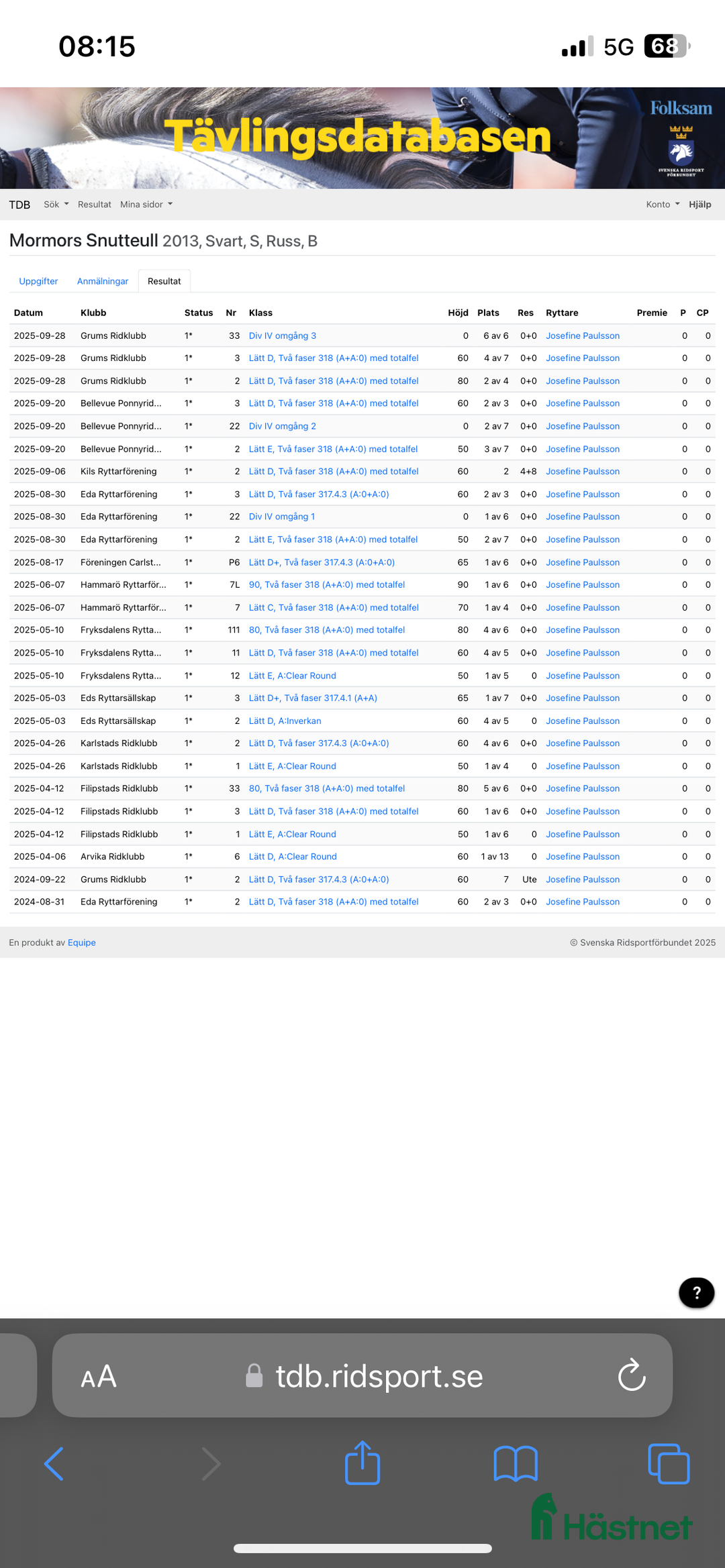 Hoppning hästar till salu: Perfekt allround ponny i Årjäng - Annons 6
