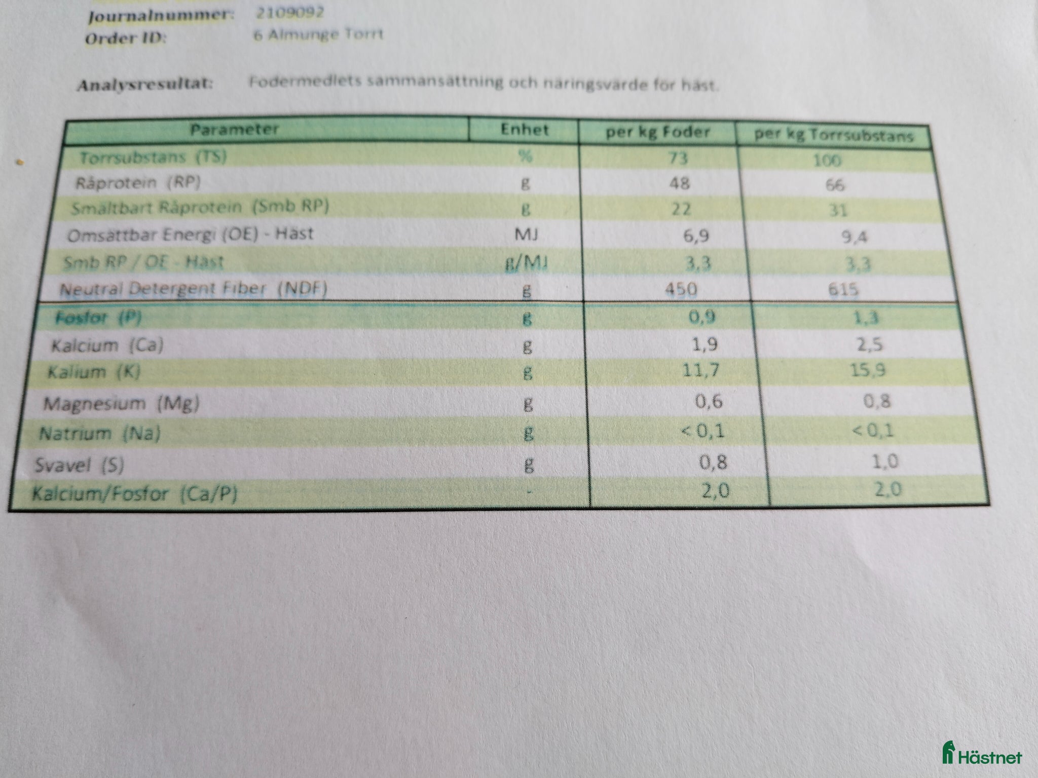 Övrig utrustning övrig utrustning till salu: Hösilage  - Annons 14