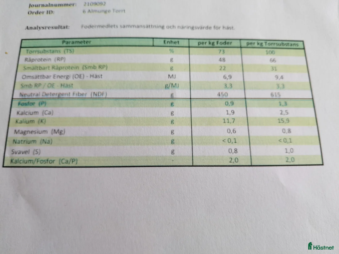 Övrig utrustning övrig utrustning till salu: Hösilage  - Annons 1