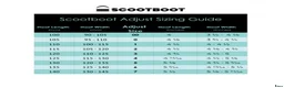Övrig Hästutrustning hästutrustning till salu: Scoot Boots Adjust (Enduro) storlek 00 i Hörby - Annons 7